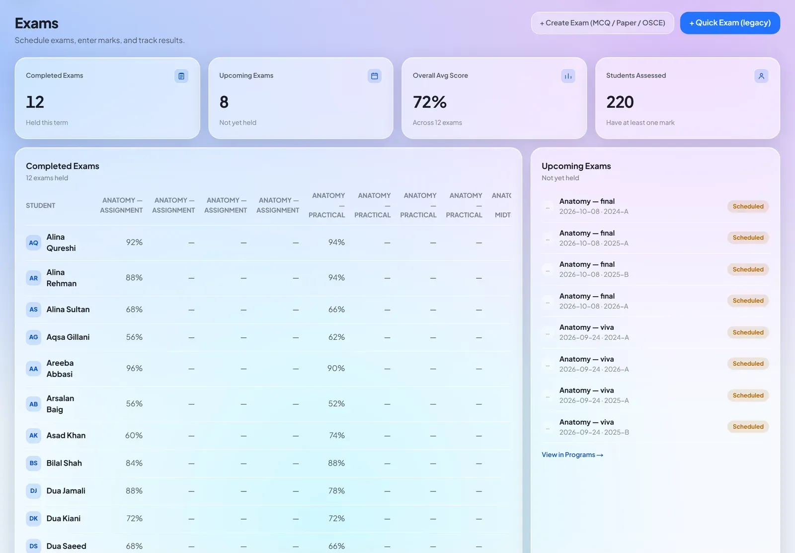 Clineum exams screen showing completed and upcoming exams, an overall average score, and a per student results matrix